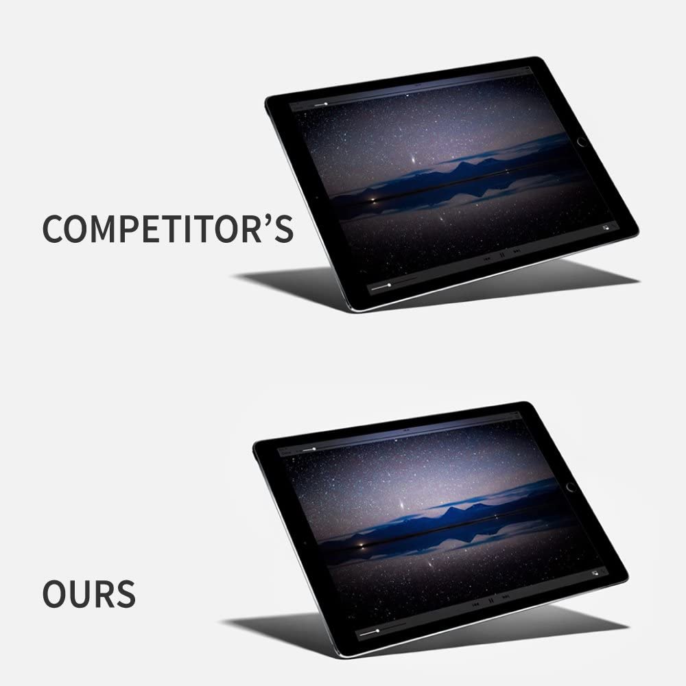 Universal Tablet Screen Protector w/ Grid