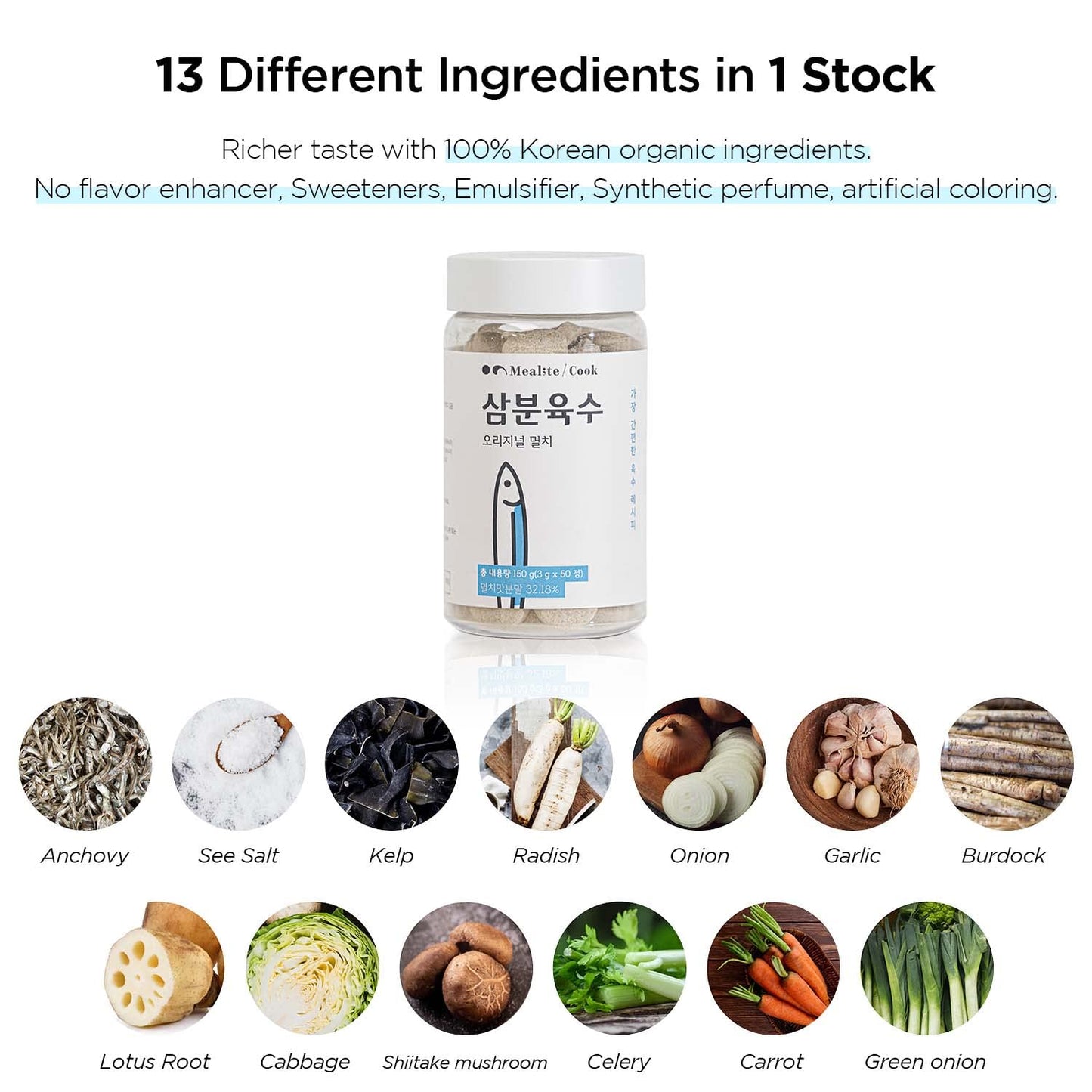 Anchovy Stock [50 Stocks]